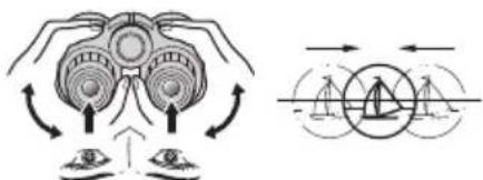 NIKON Prostaff P7 - Señzeni meziochr yzdalenosti - 1