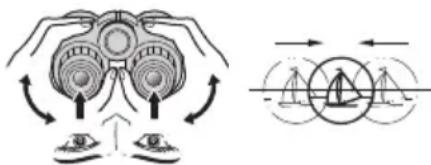 NIKON Prostaff P7 - Regolazione della distanza pupillare - 1