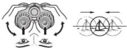 NIKON Prostaff P7 - Aanpassing van de afstand tussen de pupillen - 1