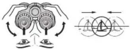 NIKON Prostaff P7 - Einstellen des Augenabstands - 1