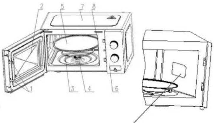 Grunkel MW20INOX - repérage des pièces - 1