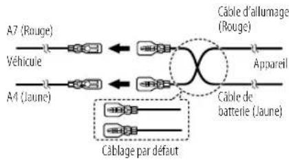 JVC KWDB95BT - Connexion des connecteurs ISO sur certaines voitures VW/Audi ou Opel (Vauxhall) - 1