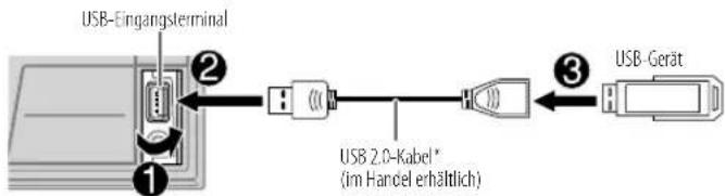 JVC KWDB95BT - CD/USB/iPod - 2