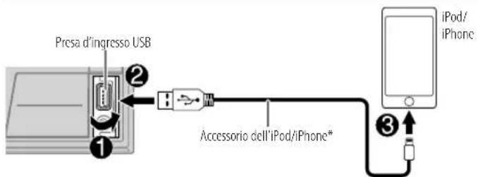 JVC KWDB95BT - CD/USB/iPod - 3