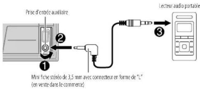 JVC KWDB95BT - Démarrez l'écoute - 1