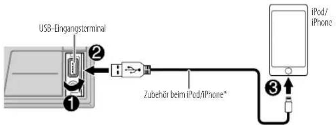 JVC KWDB95BT - CD/USB/iPod - 3