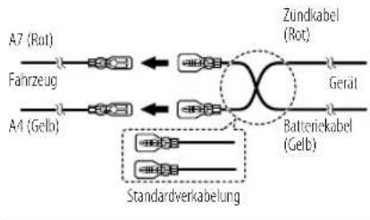 JVC KWDB95BT - Anschluss des ISO-Anschlusses an manche VW/Audi oder Opel (Vauxhall) Automobile - 1