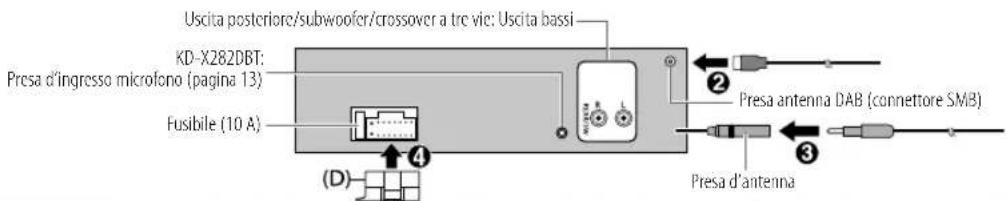 JVC KDX282DBT - Collegamento dei cavi - 1