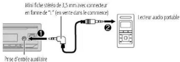 JVC KDX282DBT - Démarrez l'écoute - 1