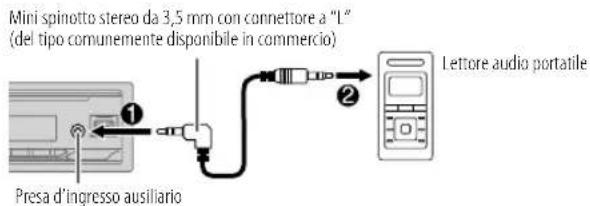 JVC KDX282DBT - Avviare l'ascolto - 1