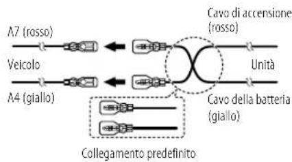 JVC KDX282DBT - Collegamento delle prese ISO in alcuni veicoli VW/Audi e Opel (Vauxhall) - 1