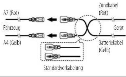 JVC KDX282DBT - Anschluss des ISO-Anschlusses an manche VW/Audi oder Opel (Vauxhall) Automobile - 1