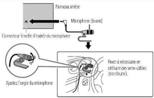 JVC KDX282DBT - Codecs Bluetooth pris en charge - 1