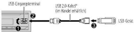 JVC KDX282DBT - USB - 1
