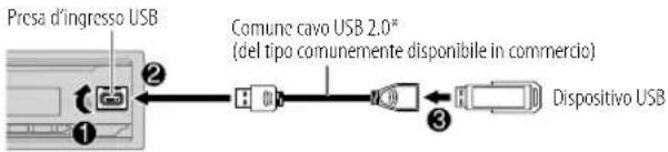 JVC KDX382BT - USB/iPod - 1