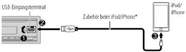 JVC KDX382BT - USB/iPod - 2