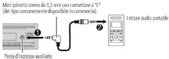 JVC KDX382BT - Avviare l'ascolto - 1