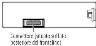 JVC KDX382BT - Pulizia della presa - 1