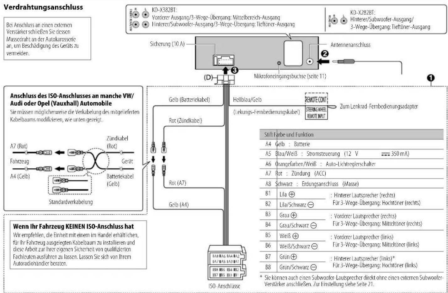 JVC KDX382BT - Verdrahtungsanschluss - 1