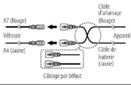 JVC KDX382BT - Connexion des connecteurs ISO sur certaines voitures VW/Audi ou Opel (Vauxhall) - 1