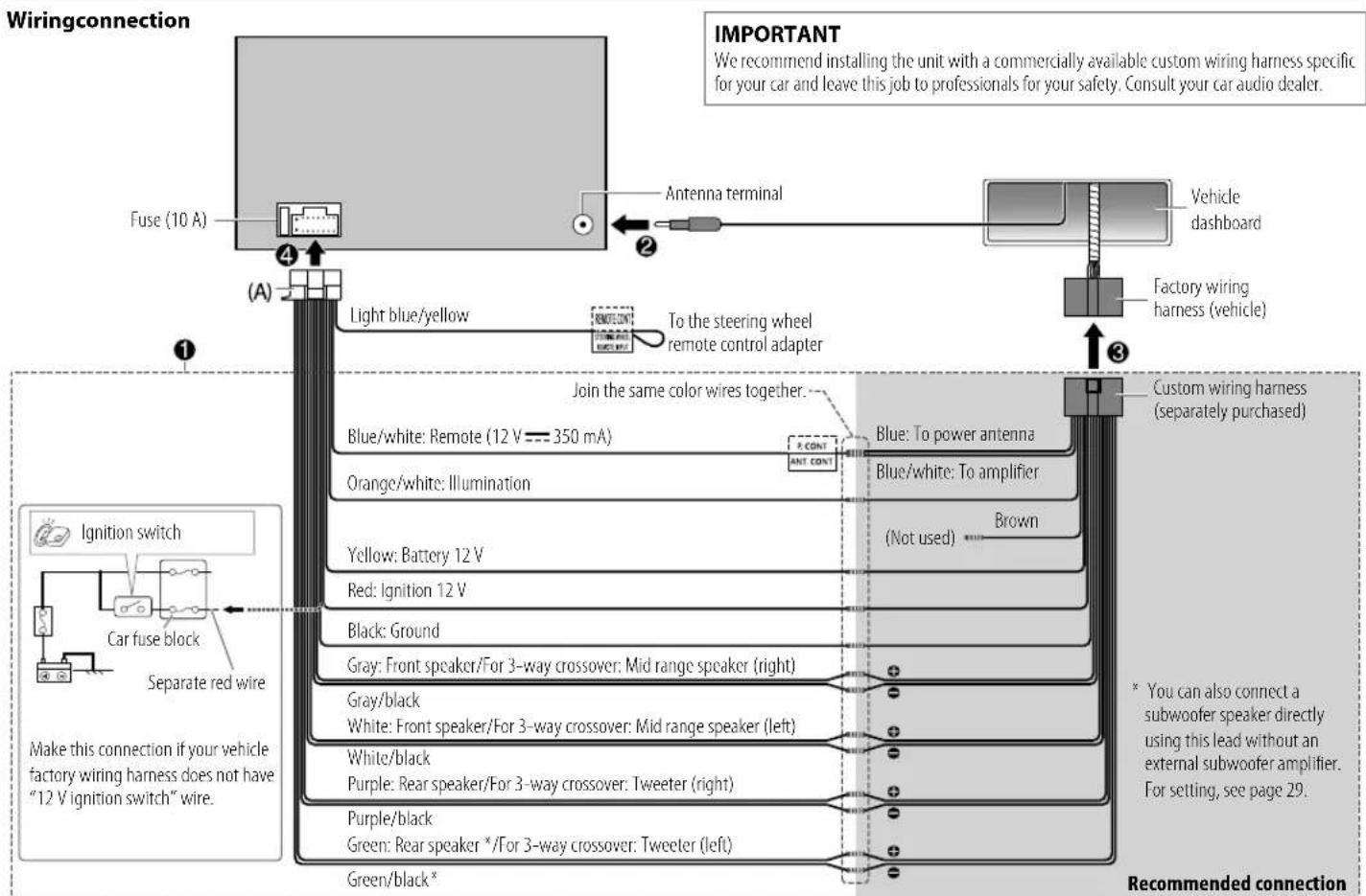 JVC KWX850BT - Installing the unit (in-dash mounting) - 4