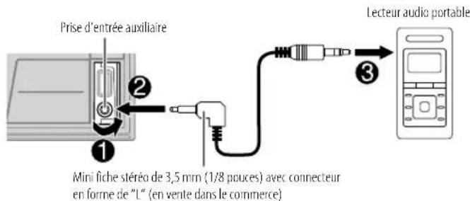 JVC KWX850BT - Démarrez l'écoute - 1