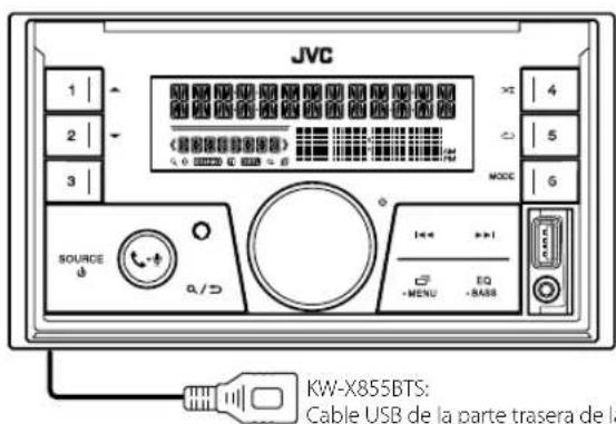JVC KWX850BT - Placa frontal - 3
