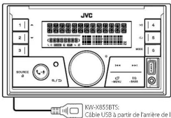 JVC KWX850BT - Comment réinitialiser - 2