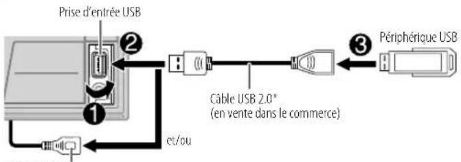 JVC KWX850BT - CD/USB/iPod - 2