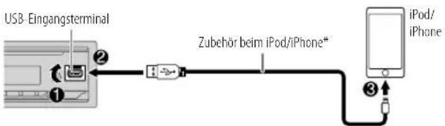 JVC KDX282BT - USB/iPod - 2