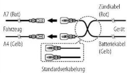 JVC KDX282BT - Anschluss des ISO-Anschlusses an manche VW/Audi oder Opel (Vauxhall) Automobile - 1