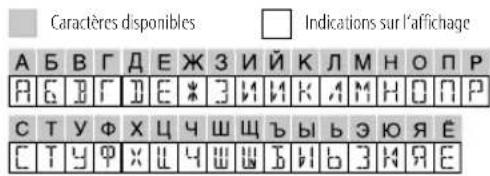 JVC KDX282BT - Lettres cyrilliques disponibles - 1