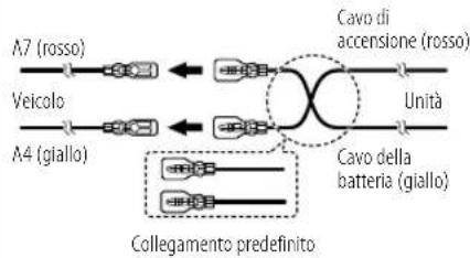 JVC KDX282BT - Collegamento delle prese ISO in alcuni veicoli VW/Audi e Opel (Vauxhall) - 1