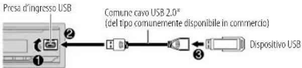 JVC KDX282BT - USB/iPod - 1