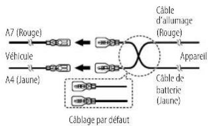 JVC KDX282BT - Connexion des connecteurs ISO sur certaines voitures VW/Audi ou Opel (Vauxhall) - 1