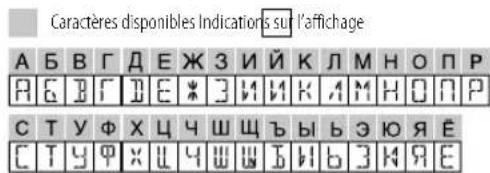 JVC KDDB922BT - Lettres cyrilliques disponibles - 1