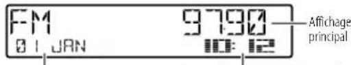 JVC KDDB922BT - Changez l'information sur l'affichage - 1
