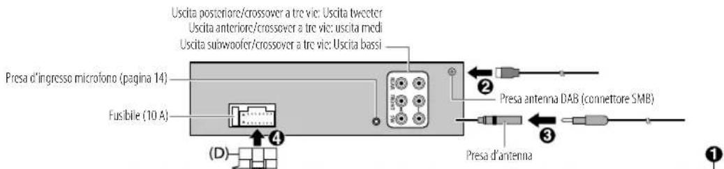 JVC KDDB922BT - Collegamento dei cavi - 1