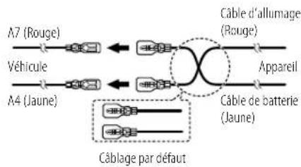 JVC KDDB922BT - Connexion des connecteurs ISO sur certaines voitures VW/Audi ou Opel (Vauxhall) - 1