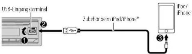 JVC KDDB922BT - CD/USB/iPod - 1