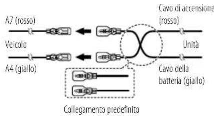 JVC KDDB922BT - Collegamento delle prese ISO in alcuni veicoli VW/Audi e Opel (Vauxhall) - 1