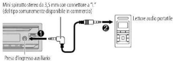 JVC KDDB922BT - Avviare l'ascolto - 1