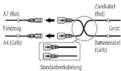 JVC KDDB922BT - Anschluss des ISO-Anschlusses an manche VW/Audi oder Opel (Vauxhall) Automobile - 1