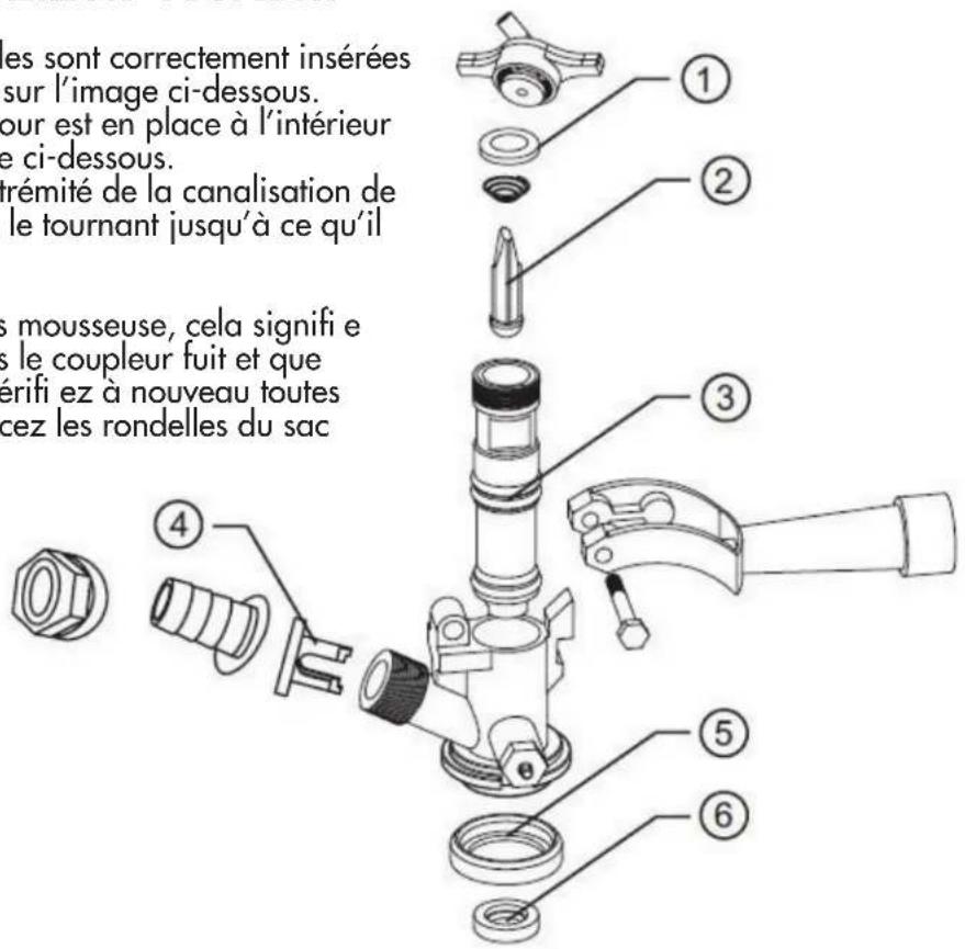 DANBY DKC054A9SLDB - CONNEXION DE LA TOUR DE BIÈRE AU COUPLEUR - 1