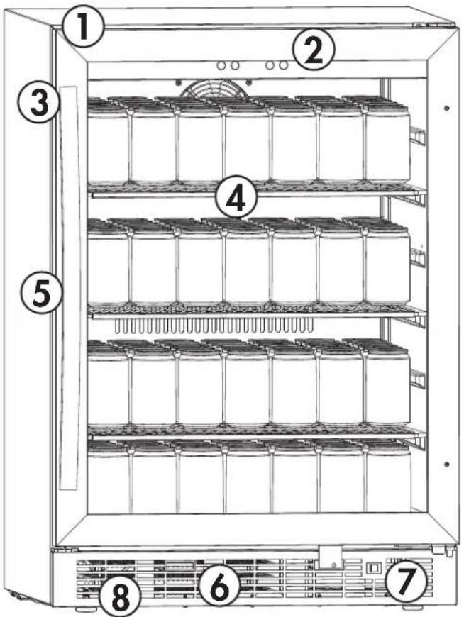 Diagram of an oven with numbered compartments and labeled storage tanks
