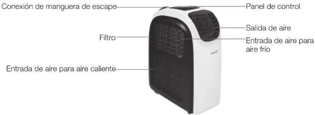 KORONA 82002 - DESCRIPCIÓN DEL PRODUCTO - 2