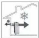 KORONA 82002 - Installationsanleitungen für das Klimasegel - 5