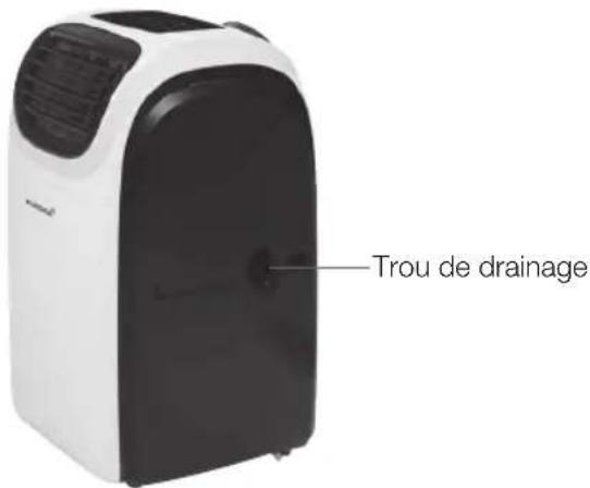 KORONA 82002 - DESCRIPTION DU PRODUIT - 3