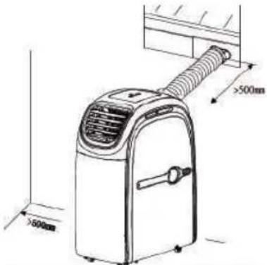 KORONA 82002 - INSTALLATION OF EXHAUST HOSE - 3