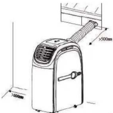 KORONA 82002 - Installationsanleitungen für das Klimasegel - 3